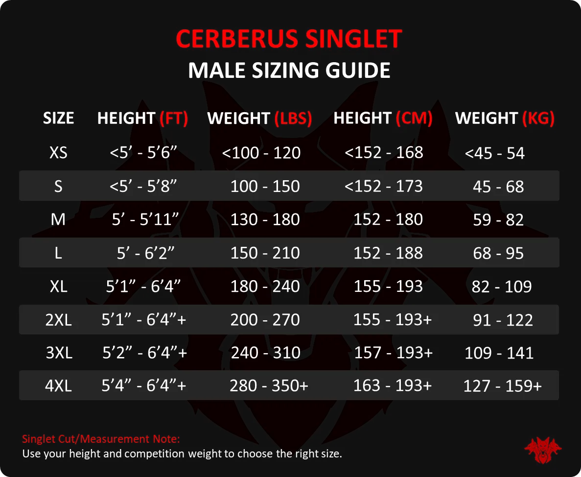 CERBERUS Men's Powerlifting Singlet